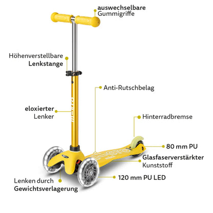 MMD053-mini-deluxe-LED-4-yellow