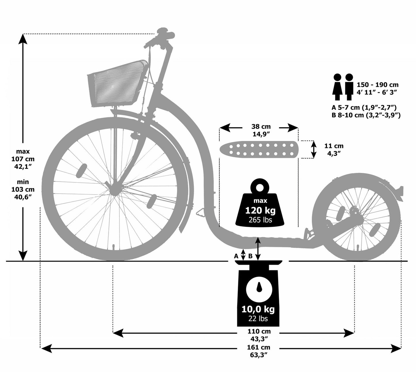 Measure_CityG4